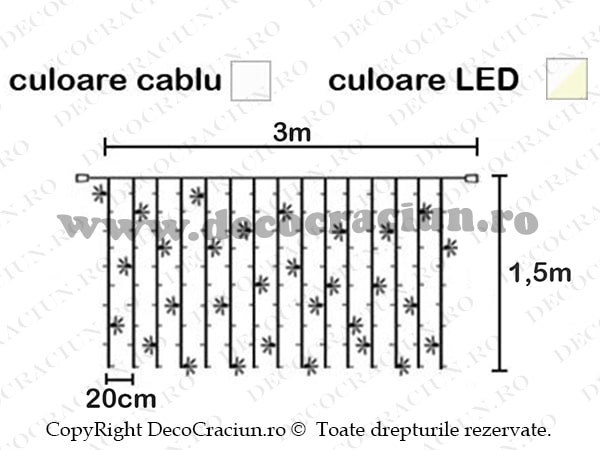 Perdele lumini exterior 3x1,5m leduri alb cald deschis neutru cablu alb cauciucat